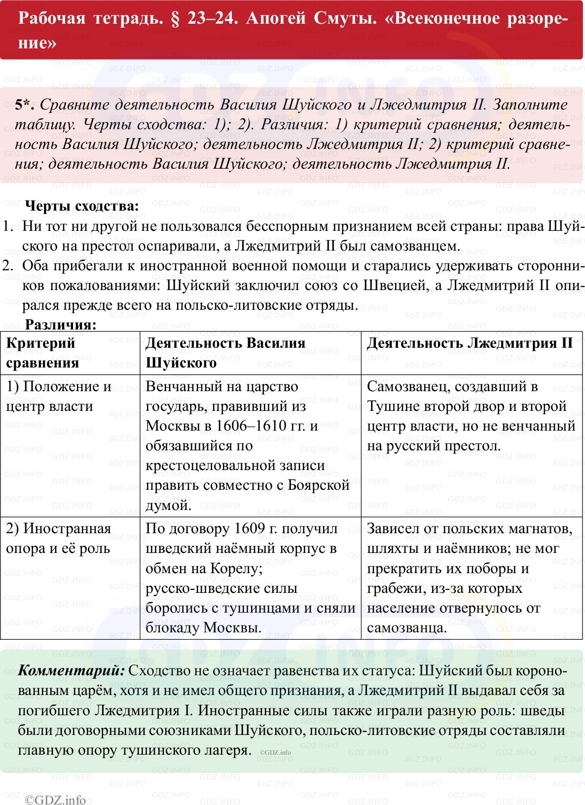 Фото решения 1: Параграф 23-24, Номер 5 из ГДЗ по истории России 7 класс: Пазин Р.В., Андреев И.Л. (рабочая тетрадь) 2025г. Фото решения 1: Параграф 23-24, Номер 5 из ГДЗ по истории России 7 класс: Пазин Р.В., Андреев И.Л. (рабочая тетрадь) 2025г.