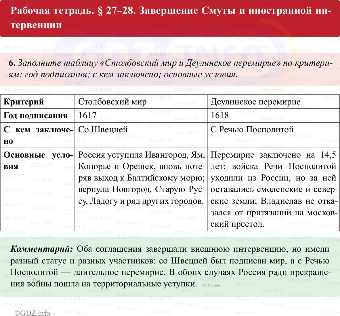 Фото решения 1: Параграф 27-28, Номер 6 из ГДЗ по истории России 7 класс: Пазин Р.В., Андреев И.Л. (рабочая тетрадь) 2025г.