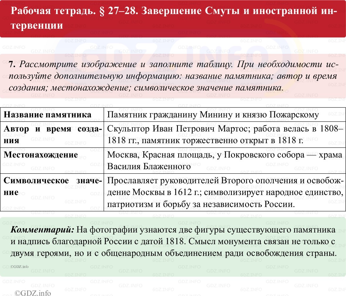 Фото решения 1: Параграф 27-28, Номер 7 из ГДЗ по истории России 7 класс: Пазин Р.В., Андреев И.Л. (рабочая тетрадь) 2025г.