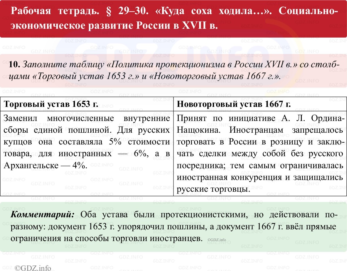 Фото решения 1: Параграф 29-30, Номер 10 из ГДЗ по истории России 7 класс: Пазин Р.В., Андреев И.Л. (рабочая тетрадь) 2025г.