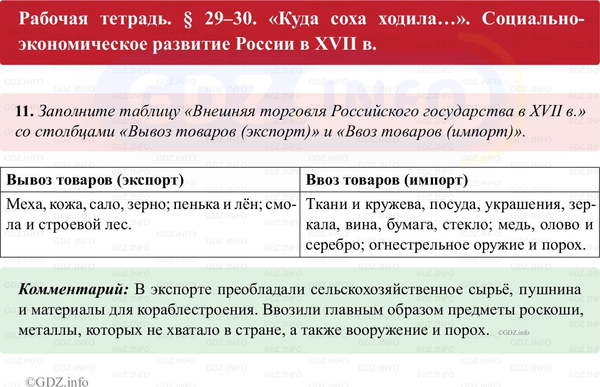 Фото решения 1: Параграф 29-30, Номер 11 из ГДЗ по истории России 7 класс: Пазин Р.В., Андреев И.Л. (рабочая тетрадь) 2025г.