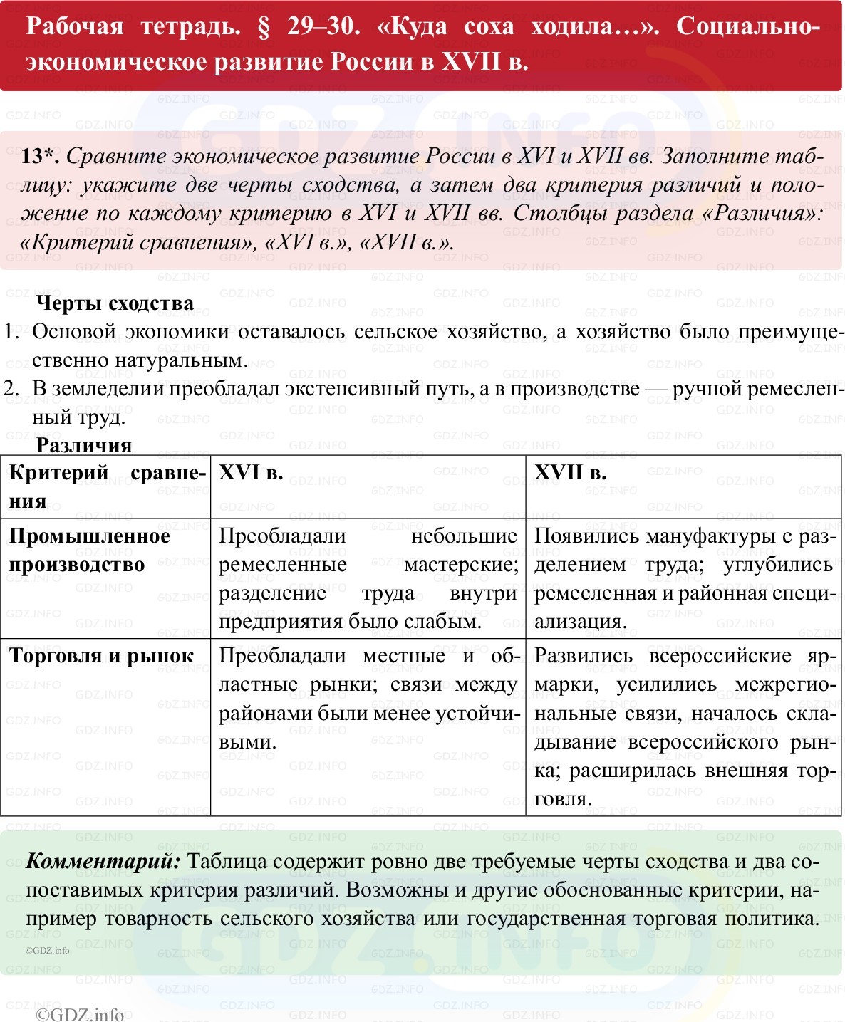 Фото решения 1: Параграф 29-30, Номер 13 из ГДЗ по истории России 7 класс: Пазин Р.В., Андреев И.Л. (рабочая тетрадь) 2025г.