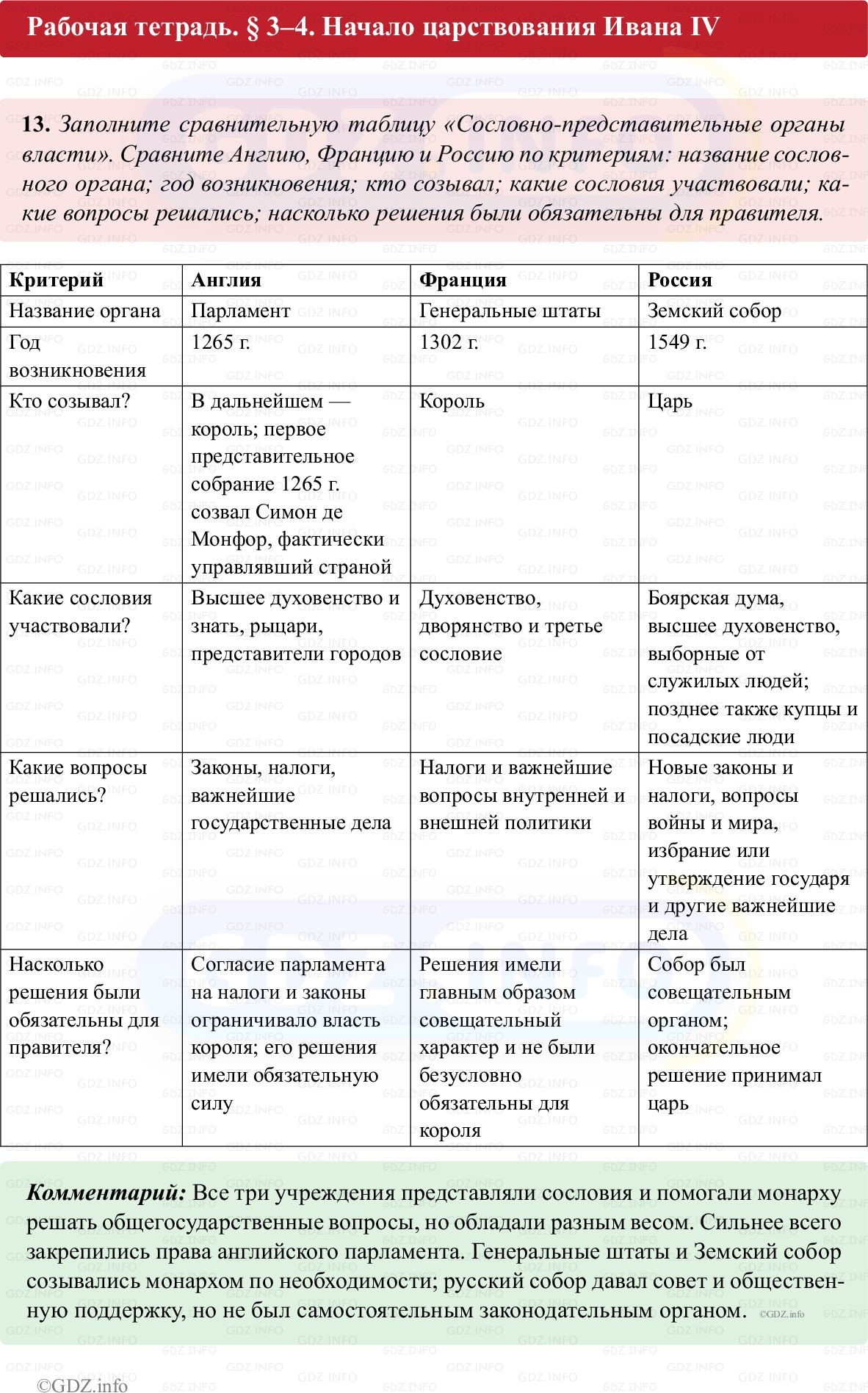 Фото решения 1: Параграф 3-4, Номер 13 из ГДЗ по истории России 7 класс: Пазин Р.В., Андреев И.Л. (рабочая тетрадь) 2025г. Фото решения 1: Параграф 3-4, Номер 13 из ГДЗ по истории России 7 класс: Пазин Р.В., Андреев И.Л. (рабочая тетрадь) 2025г.