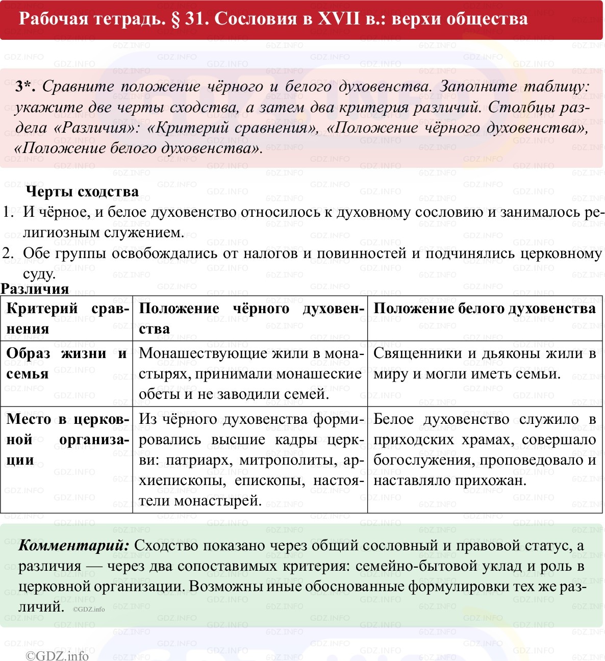 Фото решения 1: Параграф 31, Номер 3 из ГДЗ по истории России 7 класс: Пазин Р.В., Андреев И.Л. (рабочая тетрадь) 2025г. Фото решения 1: Параграф 31, Номер 3 из ГДЗ по истории России 7 класс: Пазин Р.В., Андреев И.Л. (рабочая тетрадь) 2025г.