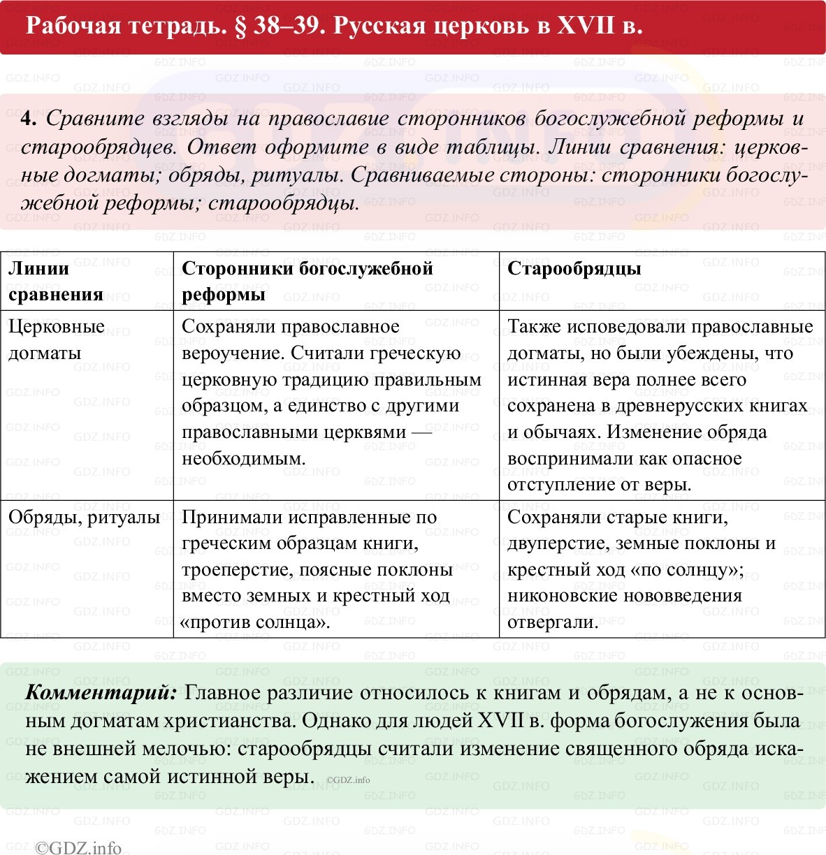 Фото решения 1: Параграф 38-39, Номер 4 из ГДЗ по истории России 7 класс: Пазин Р.В., Андреев И.Л. (рабочая тетрадь) 2025г. Фото решения 1: Параграф 38-39, Номер 4 из ГДЗ по истории России 7 класс: Пазин Р.В., Андреев И.Л. (рабочая тетрадь) 2025г.
