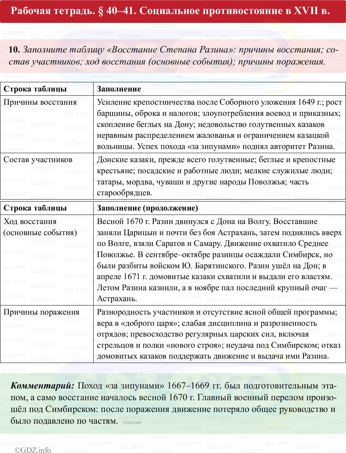 Фото решения 1: Параграф 40-41, Номер 10 из ГДЗ по истории России 7 класс: Пазин Р.В., Андреев И.Л. (рабочая тетрадь) 2025г.