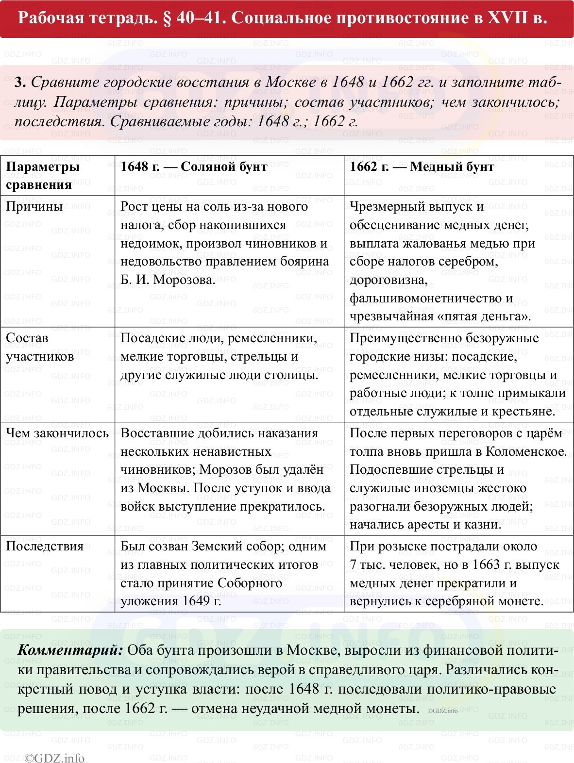 Фото решения 1: Параграф 40-41, Номер 3 из ГДЗ по истории России 7 класс: Пазин Р.В., Андреев И.Л. (рабочая тетрадь) 2025г.