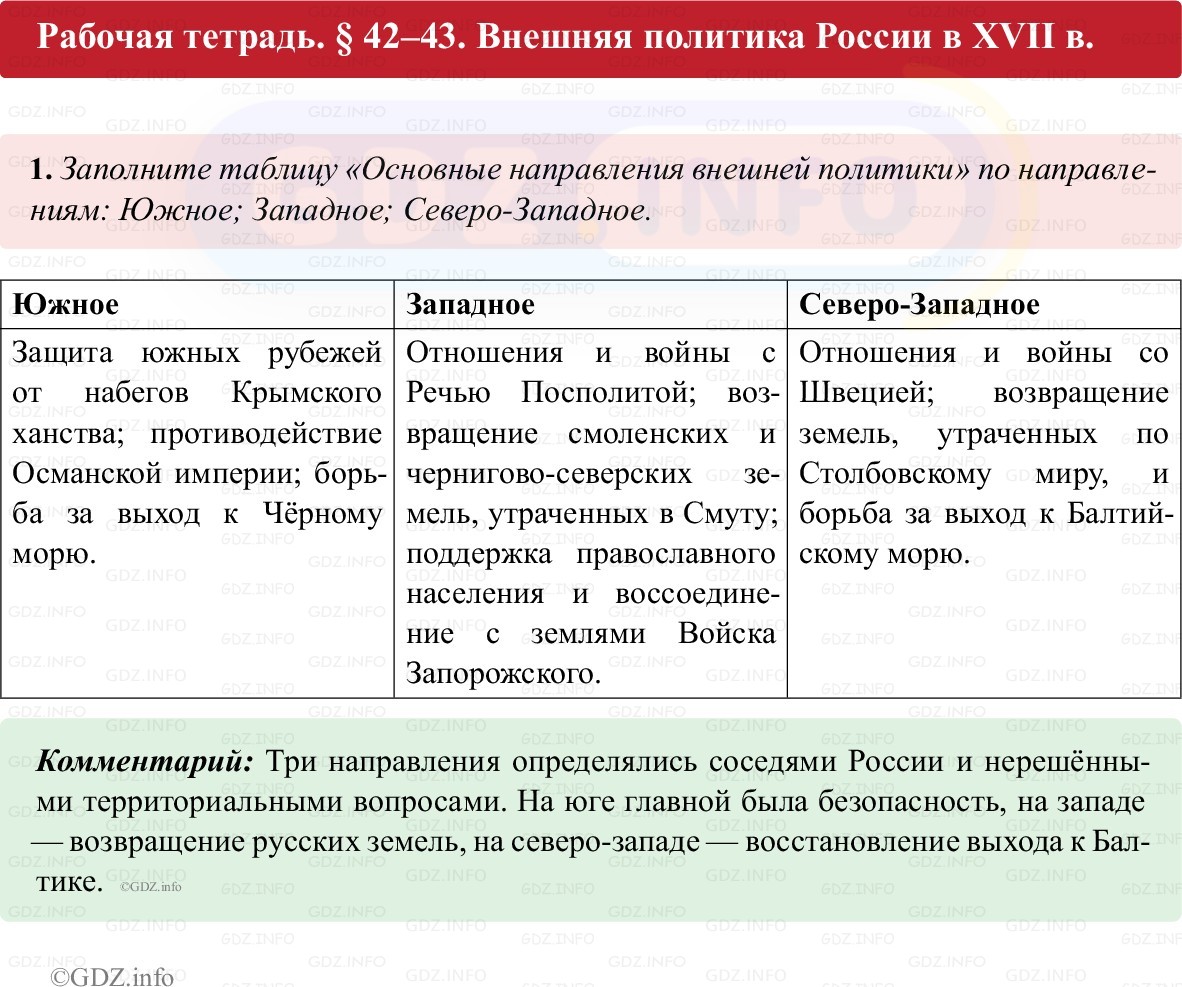 Фото решения 1: Параграф 42-43, Номер 1 из ГДЗ по истории России 7 класс: Пазин Р.В., Андреев И.Л. (рабочая тетрадь) 2025г. Фото решения 1: Параграф 42-43, Номер 1 из ГДЗ по истории России 7 класс: Пазин Р.В., Андреев И.Л. (рабочая тетрадь) 2025г.