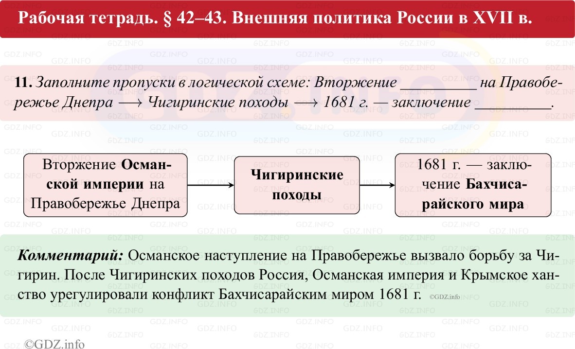 Фото решения 1: Параграф 42-43, Номер 11 из ГДЗ по истории России 7 класс: Пазин Р.В., Андреев И.Л. (рабочая тетрадь) 2025г.
