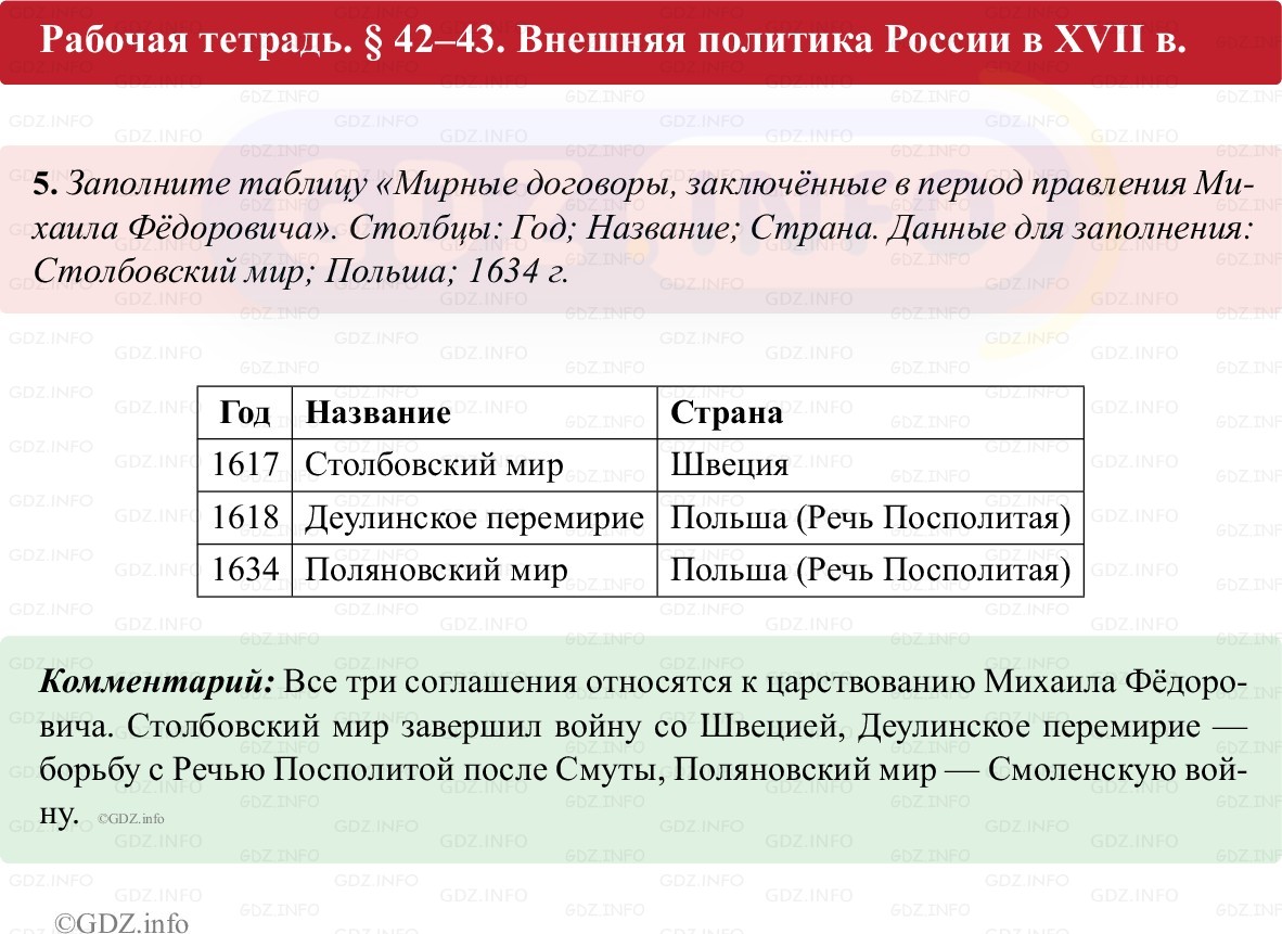Фото решения 1: Параграф 42-43, Номер 5 из ГДЗ по истории России 7 класс: Пазин Р.В., Андреев И.Л. (рабочая тетрадь) 2025г. Фото решения 1: Параграф 42-43, Номер 5 из ГДЗ по истории России 7 класс: Пазин Р.В., Андреев И.Л. (рабочая тетрадь) 2025г.