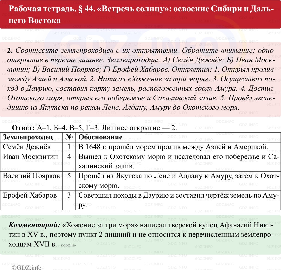Фото решения 1: Параграф 44, Номер 2 из ГДЗ по истории России 7 класс: Пазин Р.В., Андреев И.Л. (рабочая тетрадь) 2025г.