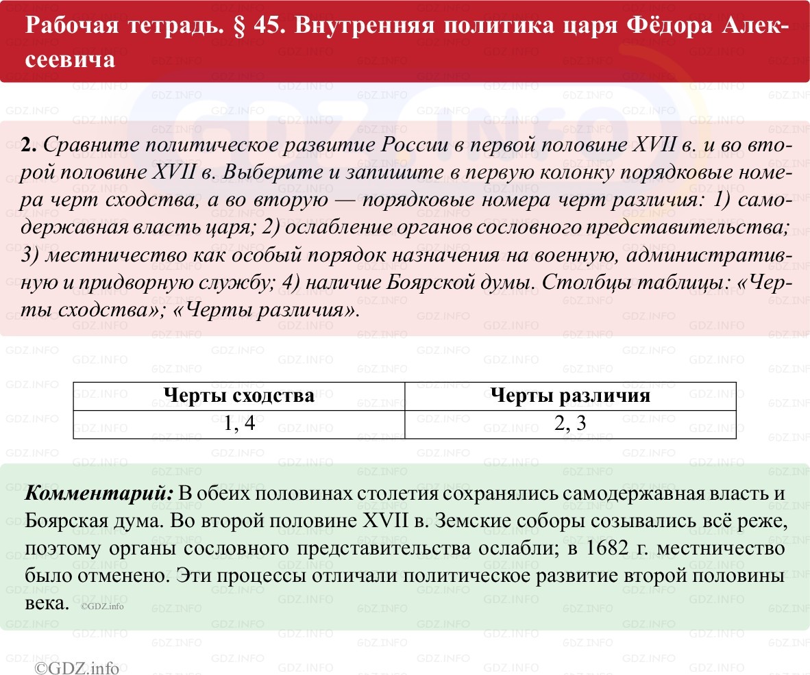 Фото решения 1: Параграф 45, Номер 2 из ГДЗ по истории России 7 класс: Пазин Р.В., Андреев И.Л. (рабочая тетрадь) 2025г.