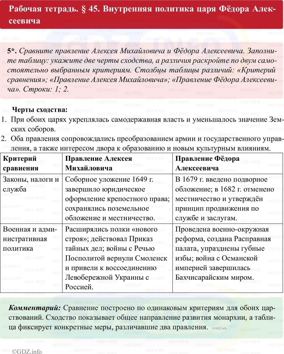 Фото решения 1: Параграф 45, Номер 5 из ГДЗ по истории России 7 класс: Пазин Р.В., Андреев И.Л. (рабочая тетрадь) 2025г. Фото решения 1: Параграф 45, Номер 5 из ГДЗ по истории России 7 класс: Пазин Р.В., Андреев И.Л. (рабочая тетрадь) 2025г.