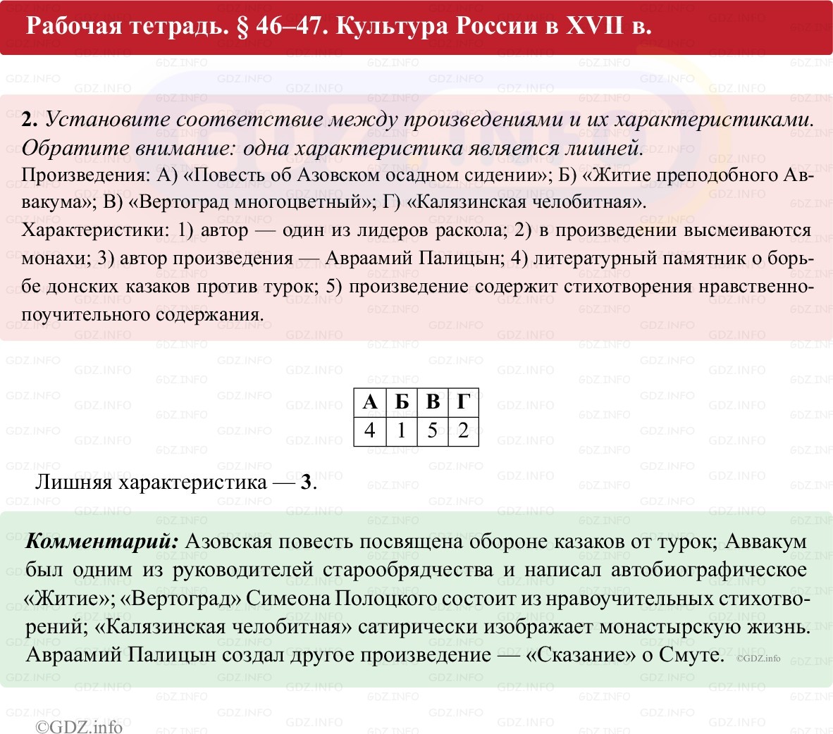 Фото решения 1: Параграф 46-47, Номер 2 из ГДЗ по истории России 7 класс: Пазин Р.В., Андреев И.Л. (рабочая тетрадь) 2025г.
