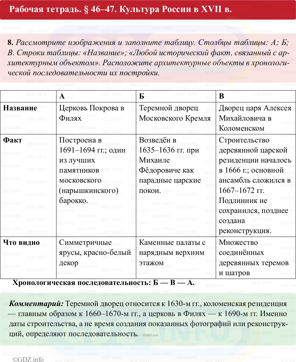Фото решения 1: Параграф 46-47, Номер 8 из ГДЗ по истории России 7 класс: Пазин Р.В., Андреев И.Л. (рабочая тетрадь) 2025г.
