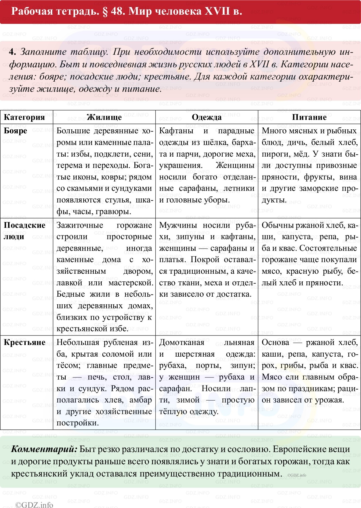 Фото решения 1: Параграф 48, Номер 4 из ГДЗ по истории России 7 класс: Пазин Р.В., Андреев И.Л. (рабочая тетрадь) 2025г. Фото решения 1: Параграф 48, Номер 4 из ГДЗ по истории России 7 класс: Пазин Р.В., Андреев И.Л. (рабочая тетрадь) 2025г.