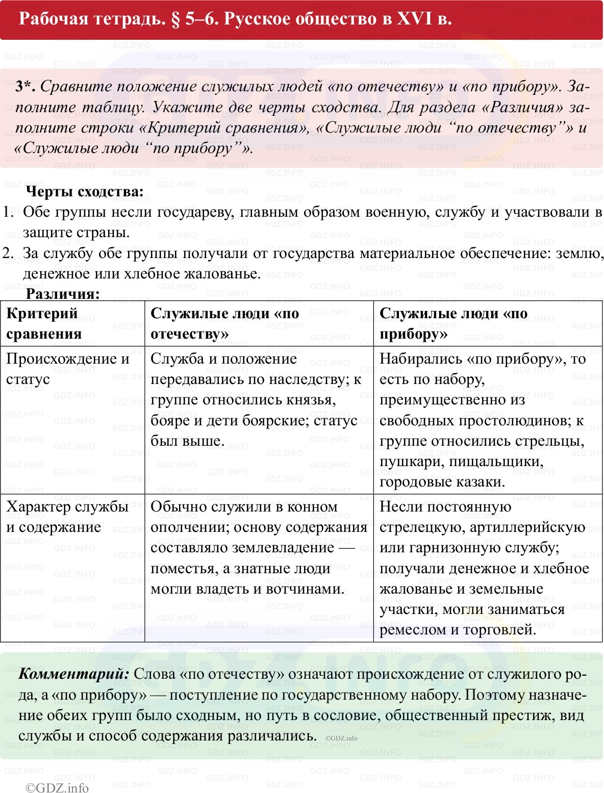 Фото решения 1: Параграф 5-6, Номер 3 из ГДЗ по истории России 7 класс: Пазин Р.В., Андреев И.Л. (рабочая тетрадь) 2025г. Фото решения 1: Параграф 5-6, Номер 3 из ГДЗ по истории России 7 класс: Пазин Р.В., Андреев И.Л. (рабочая тетрадь) 2025г.