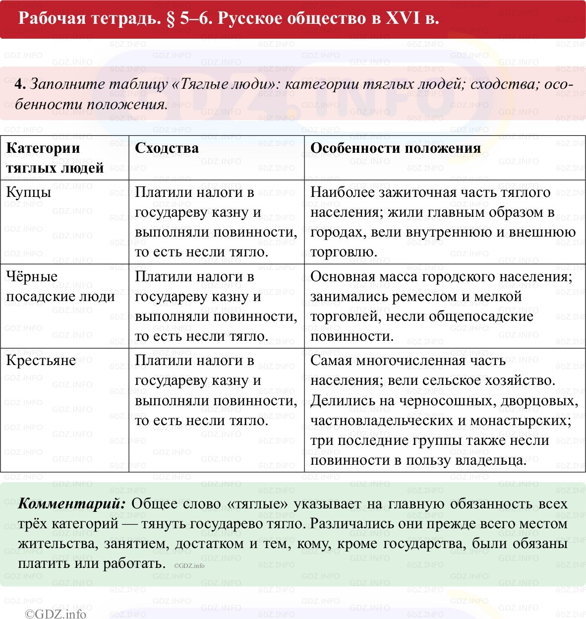 Фото решения 1: Параграф 5-6, Номер 4 из ГДЗ по истории России 7 класс: Пазин Р.В., Андреев И.Л. (рабочая тетрадь) 2025г. Фото решения 1: Параграф 5-6, Номер 4 из ГДЗ по истории России 7 класс: Пазин Р.В., Андреев И.Л. (рабочая тетрадь) 2025г.