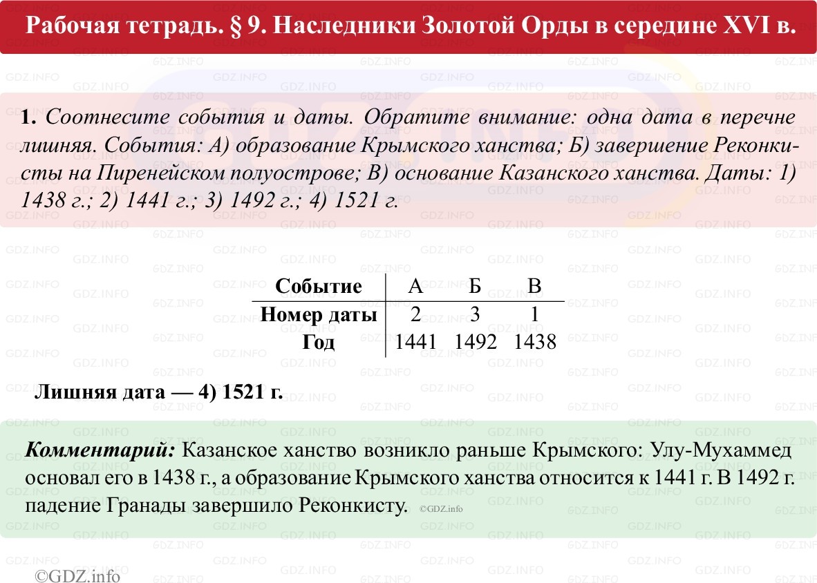 Фото решения 1: Параграф 9, Номер 1 из ГДЗ по истории России 7 класс: Пазин Р.В., Андреев И.Л. (рабочая тетрадь) 2025г. Фото решения 1: Параграф 9, Номер 1 из ГДЗ по истории России 7 класс: Пазин Р.В., Андреев И.Л. (рабочая тетрадь) 2025г.