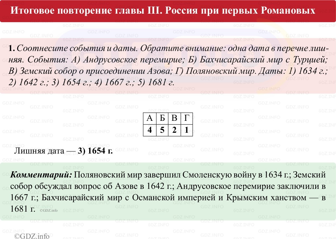 Фото решения 1: Итоги главы 3, Номер 1 из ГДЗ по истории России 7 класс: Пазин Р.В., Андреев И.Л. (рабочая тетрадь) 2025г. Фото решения 1: Итоги главы 3, Номер 1 из ГДЗ по истории России 7 класс: Пазин Р.В., Андреев И.Л. (рабочая тетрадь) 2025г.