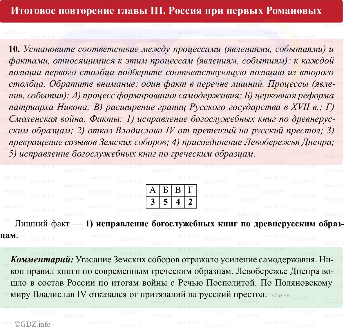 Фото решения 1: Итоги главы 3, Номер 10 из ГДЗ по истории России 7 класс: Пазин Р.В., Андреев И.Л. (рабочая тетрадь) 2025г. Фото решения 1: Итоги главы 3, Номер 10 из ГДЗ по истории России 7 класс: Пазин Р.В., Андреев И.Л. (рабочая тетрадь) 2025г.