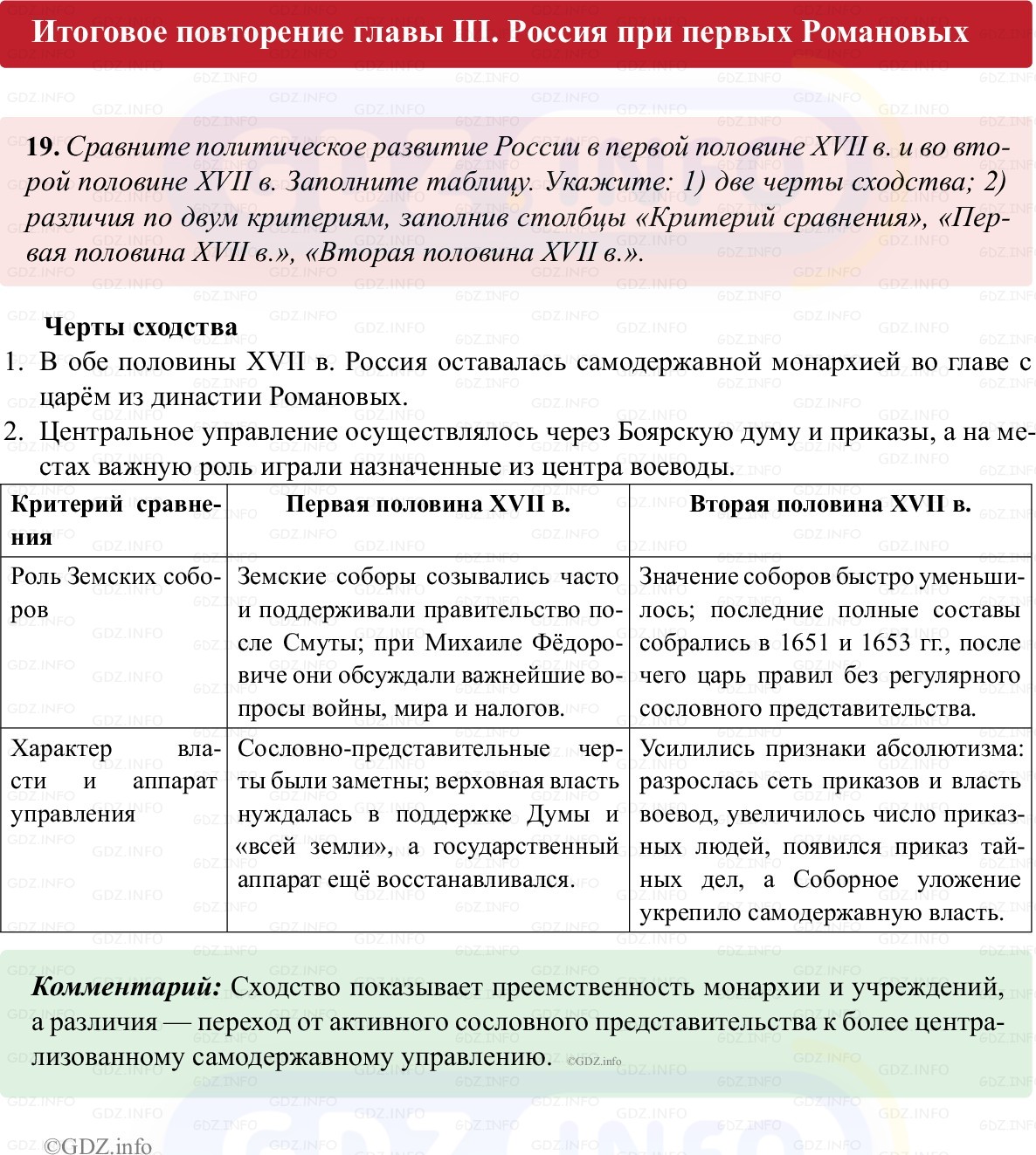 Фото решения 1: Итоги главы 3, Номер 19 из ГДЗ по истории России 7 класс: Пазин Р.В., Андреев И.Л. (рабочая тетрадь) 2025г. Фото решения 1: Итоги главы 3, Номер 19 из ГДЗ по истории России 7 класс: Пазин Р.В., Андреев И.Л. (рабочая тетрадь) 2025г.
