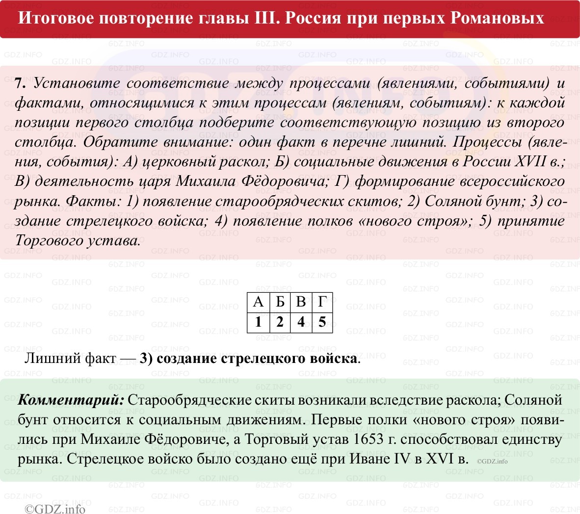 Фото решения 1: Итоги главы 3, Номер 7 из ГДЗ по истории России 7 класс: Пазин Р.В., Андреев И.Л. (рабочая тетрадь) 2025г. Фото решения 1: Итоги главы 3, Номер 7 из ГДЗ по истории России 7 класс: Пазин Р.В., Андреев И.Л. (рабочая тетрадь) 2025г.