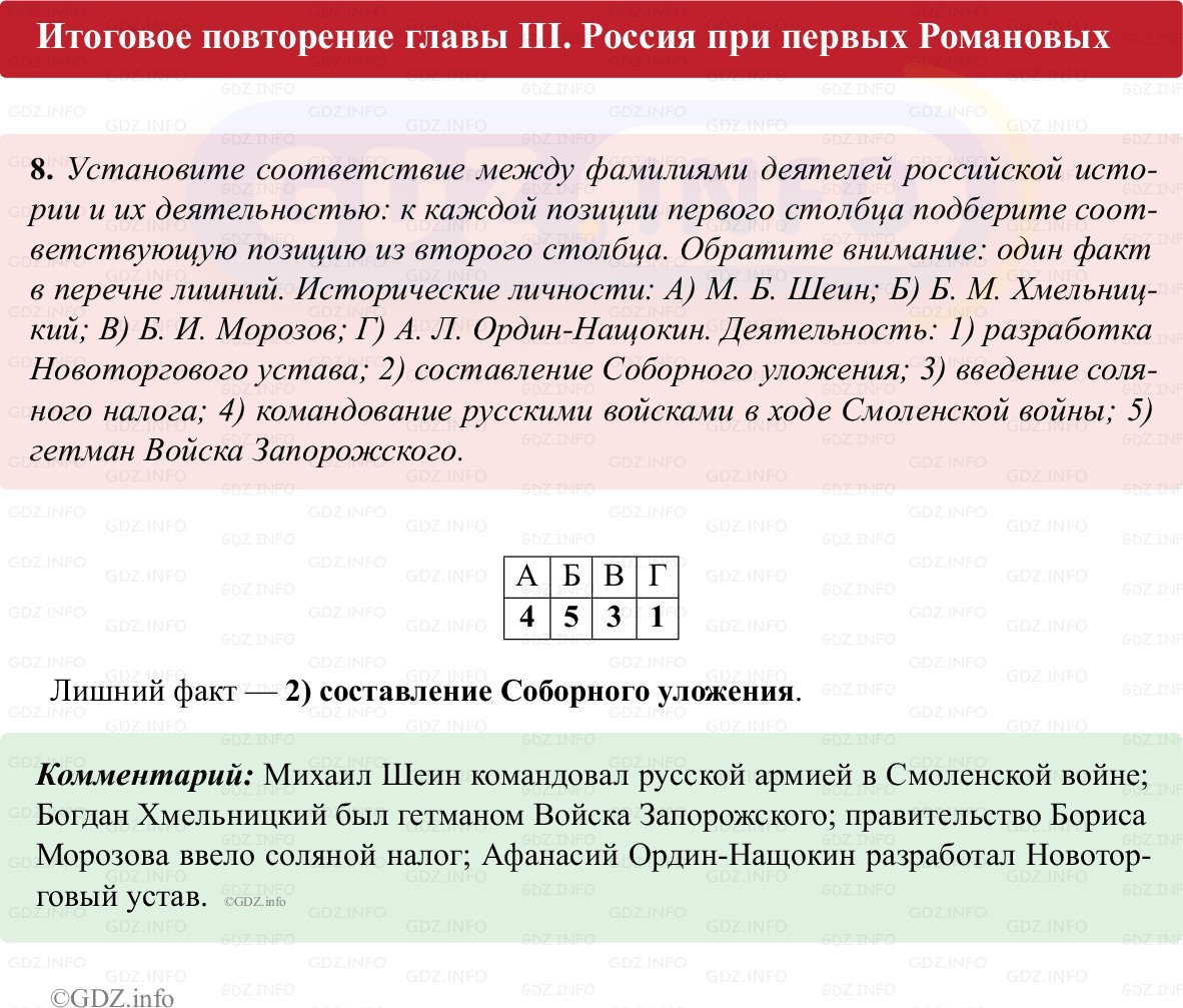Фото решения 1: Итоги главы 3, Номер 8 из ГДЗ по истории России 7 класс: Пазин Р.В., Андреев И.Л. (рабочая тетрадь) 2025г. Фото решения 1: Итоги главы 3, Номер 8 из ГДЗ по истории России 7 класс: Пазин Р.В., Андреев И.Л. (рабочая тетрадь) 2025г.
