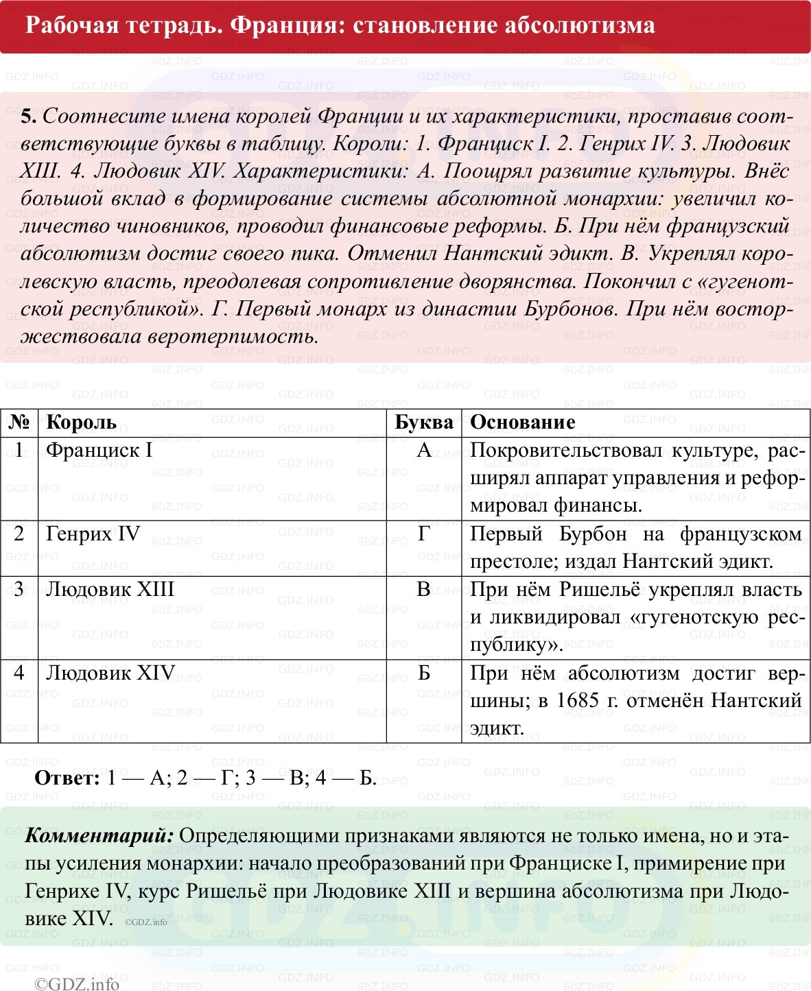 Фото решения 1: Параграф 10, Номер 5 из ГДЗ по истории Нового времени 7 класс: Ведюшкин В.А., Бовыкин Д.Ю. (рабочая тетрадь) 2025г. Фото решения 1: Параграф 10, Номер 5 из ГДЗ по истории Нового времени 7 класс: Ведюшкин В.А., Бовыкин Д.Ю. (рабочая тетрадь) 2025г.