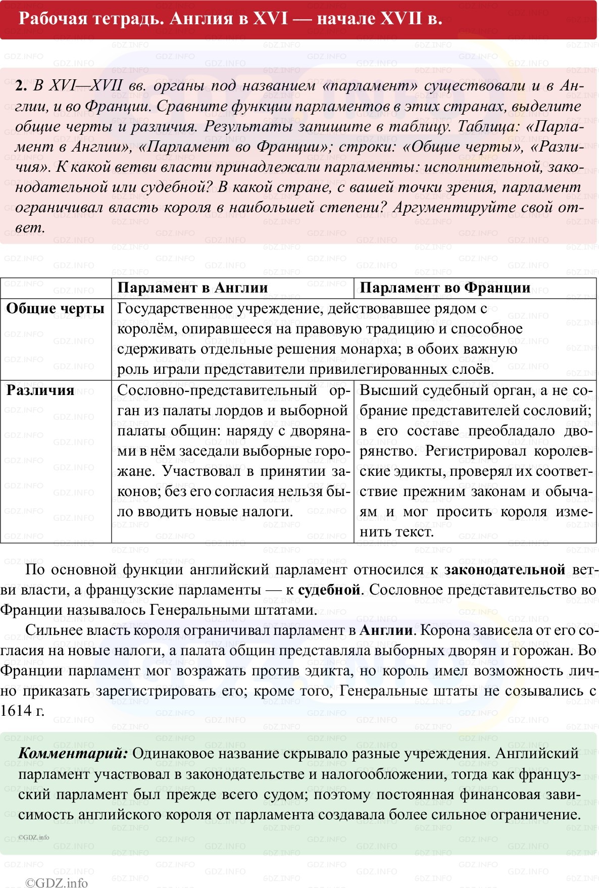 Фото решения 1: Параграф 11, Номер 2 из ГДЗ по истории Нового времени 7 класс: Ведюшкин В.А., Бовыкин Д.Ю. (рабочая тетрадь) 2025г.