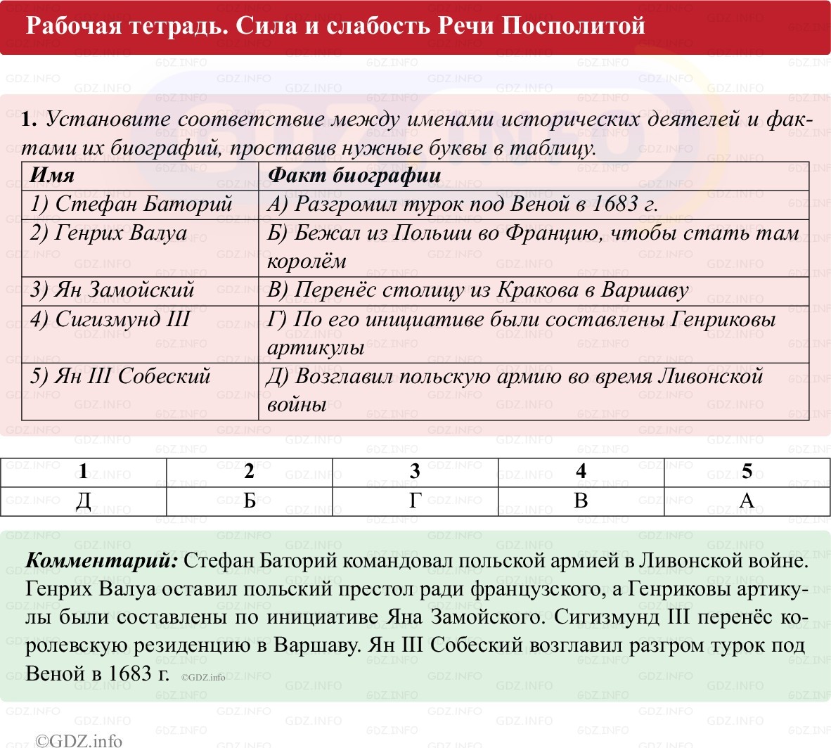 Фото решения 1: Параграф 13, Номер 1 из ГДЗ по истории Нового времени 7 класс: Ведюшкин В.А., Бовыкин Д.Ю. (рабочая тетрадь) 2025г. Фото решения 1: Параграф 13, Номер 1 из ГДЗ по истории Нового времени 7 класс: Ведюшкин В.А., Бовыкин Д.Ю. (рабочая тетрадь) 2025г.