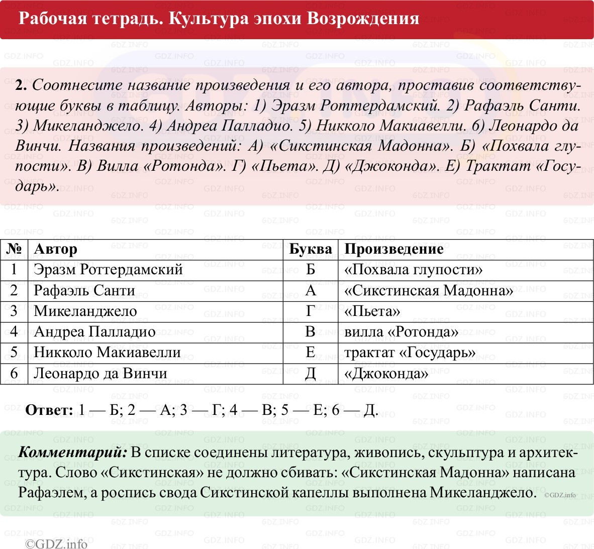 Фото решения 1: Параграф 16-17, Номер 2 из ГДЗ по истории Нового времени 7 класс: Ведюшкин В.А., Бовыкин Д.Ю. (рабочая тетрадь) 2025г.