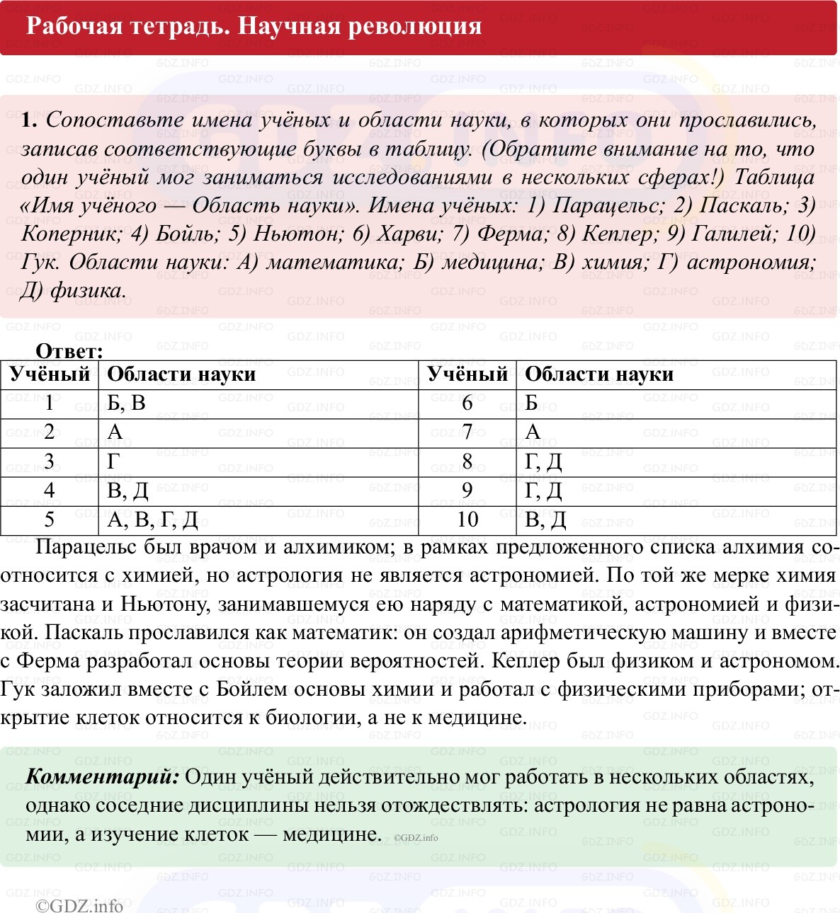 Фото решения 1: Параграф 19, Номер 1 из ГДЗ по истории Нового времени 7 класс: Ведюшкин В.А., Бовыкин Д.Ю. (рабочая тетрадь) 2025г. Фото решения 1: Параграф 19, Номер 1 из ГДЗ по истории Нового времени 7 класс: Ведюшкин В.А., Бовыкин Д.Ю. (рабочая тетрадь) 2025г.