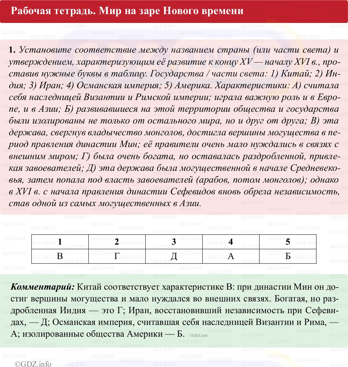 Фото решения 1: Параграф 1, Номер 1 из ГДЗ по истории Нового времени 7 класс: Ведюшкин В.А., Бовыкин Д.Ю. (рабочая тетрадь) 2025г. Фото решения 1: Параграф 1, Номер 1 из ГДЗ по истории Нового времени 7 класс: Ведюшкин В.А., Бовыкин Д.Ю. (рабочая тетрадь) 2025г.