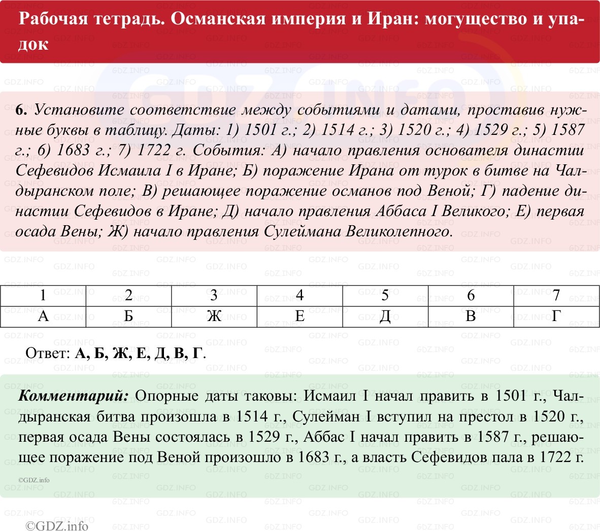 Фото решения 1: Параграф 20, Номер 6 из ГДЗ по истории Нового времени 7 класс: Ведюшкин В.А., Бовыкин Д.Ю. (рабочая тетрадь) 2025г. Фото решения 1: Параграф 20, Номер 6 из ГДЗ по истории Нового времени 7 класс: Ведюшкин В.А., Бовыкин Д.Ю. (рабочая тетрадь) 2025г.