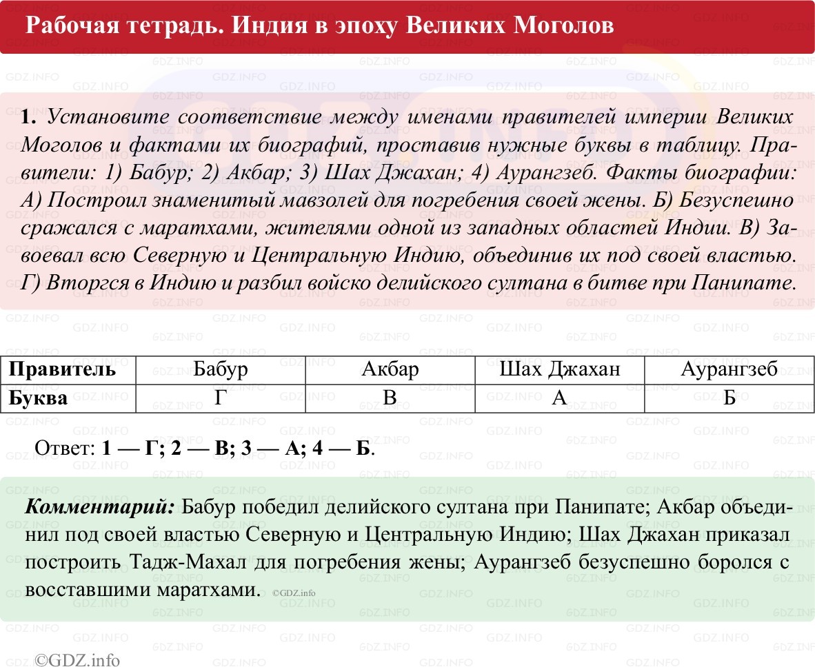 Фото решения 1: Параграф 21, Номер 1 из ГДЗ по истории Нового времени 7 класс: Ведюшкин В.А., Бовыкин Д.Ю. (рабочая тетрадь) 2025г. Фото решения 1: Параграф 21, Номер 1 из ГДЗ по истории Нового времени 7 класс: Ведюшкин В.А., Бовыкин Д.Ю. (рабочая тетрадь) 2025г.