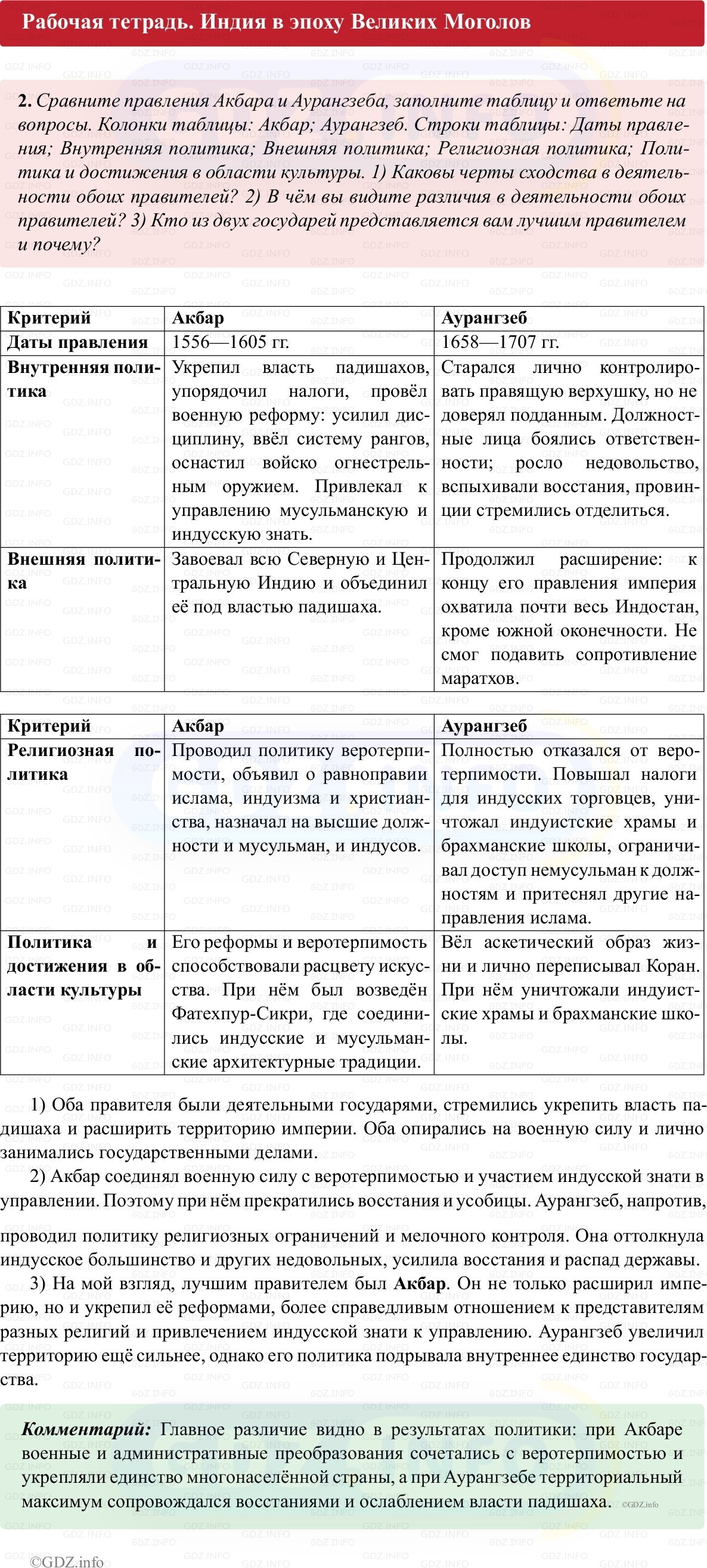 Фото решения 1: Параграф 21, Номер 2 из ГДЗ по истории Нового времени 7 класс: Ведюшкин В.А., Бовыкин Д.Ю. (рабочая тетрадь) 2025г. Фото решения 1: Параграф 21, Номер 2 из ГДЗ по истории Нового времени 7 класс: Ведюшкин В.А., Бовыкин Д.Ю. (рабочая тетрадь) 2025г.