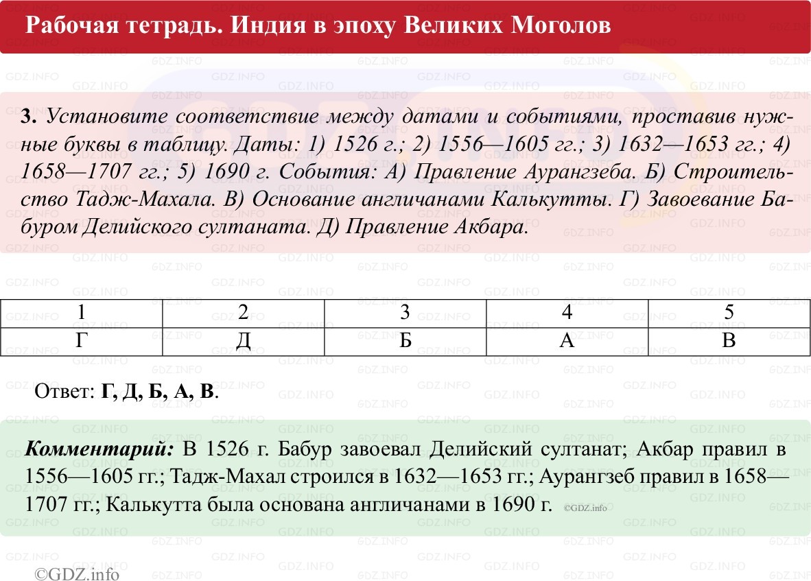 Фото решения 1: Параграф 21, Номер 3 из ГДЗ по истории Нового времени 7 класс: Ведюшкин В.А., Бовыкин Д.Ю. (рабочая тетрадь) 2025г.