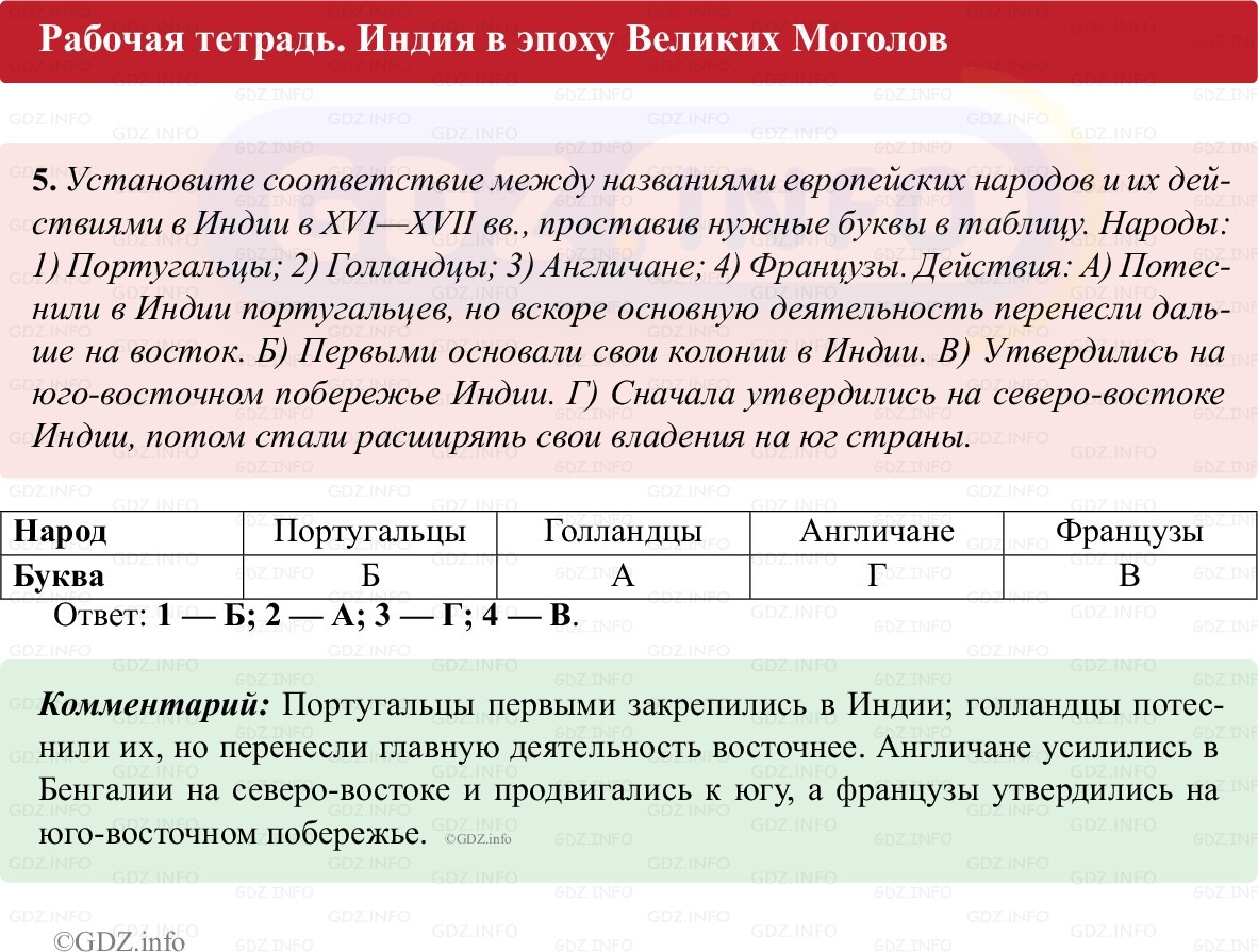 Фото решения 1: Параграф 21, Номер 5 из ГДЗ по истории Нового времени 7 класс: Ведюшкин В.А., Бовыкин Д.Ю. (рабочая тетрадь) 2025г.