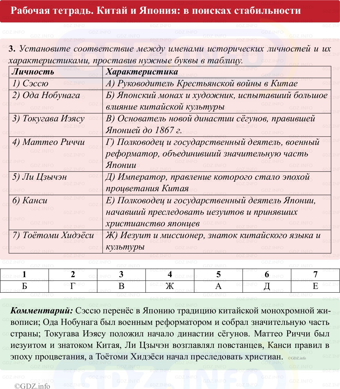 Фото решения 1: Параграф 22, Номер 3 из ГДЗ по истории Нового времени 7 класс: Ведюшкин В.А., Бовыкин Д.Ю. (рабочая тетрадь) 2025г. Фото решения 1: Параграф 22, Номер 3 из ГДЗ по истории Нового времени 7 класс: Ведюшкин В.А., Бовыкин Д.Ю. (рабочая тетрадь) 2025г.