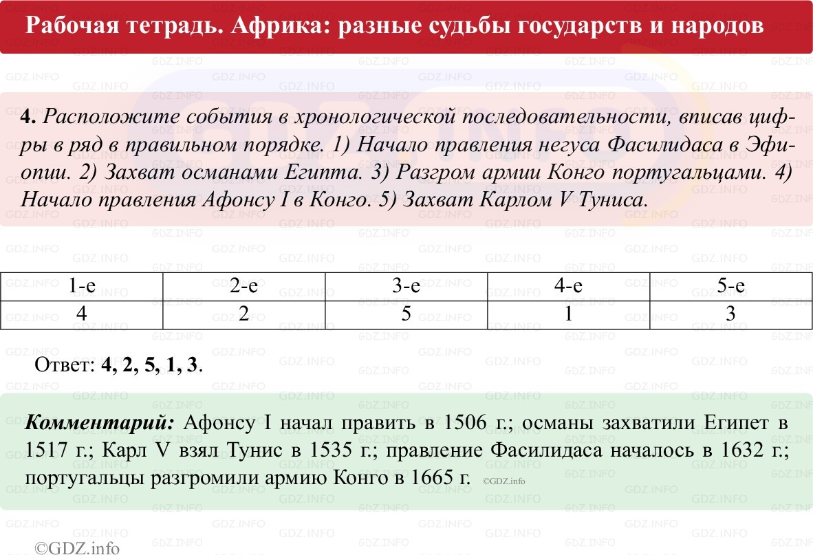 Фото решения 1: Параграф 23, Номер 4 из ГДЗ по истории Нового времени 7 класс: Ведюшкин В.А., Бовыкин Д.Ю. (рабочая тетрадь) 2025г. Фото решения 1: Параграф 23, Номер 4 из ГДЗ по истории Нового времени 7 класс: Ведюшкин В.А., Бовыкин Д.Ю. (рабочая тетрадь) 2025г.