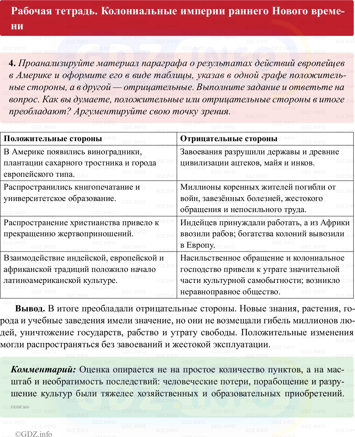 Фото решения 1: Параграф 3, Номер 4 из ГДЗ по истории Нового времени 7 класс: Ведюшкин В.А., Бовыкин Д.Ю. (рабочая тетрадь) 2025г. Фото решения 1: Параграф 3, Номер 4 из ГДЗ по истории Нового времени 7 класс: Ведюшкин В.А., Бовыкин Д.Ю. (рабочая тетрадь) 2025г.