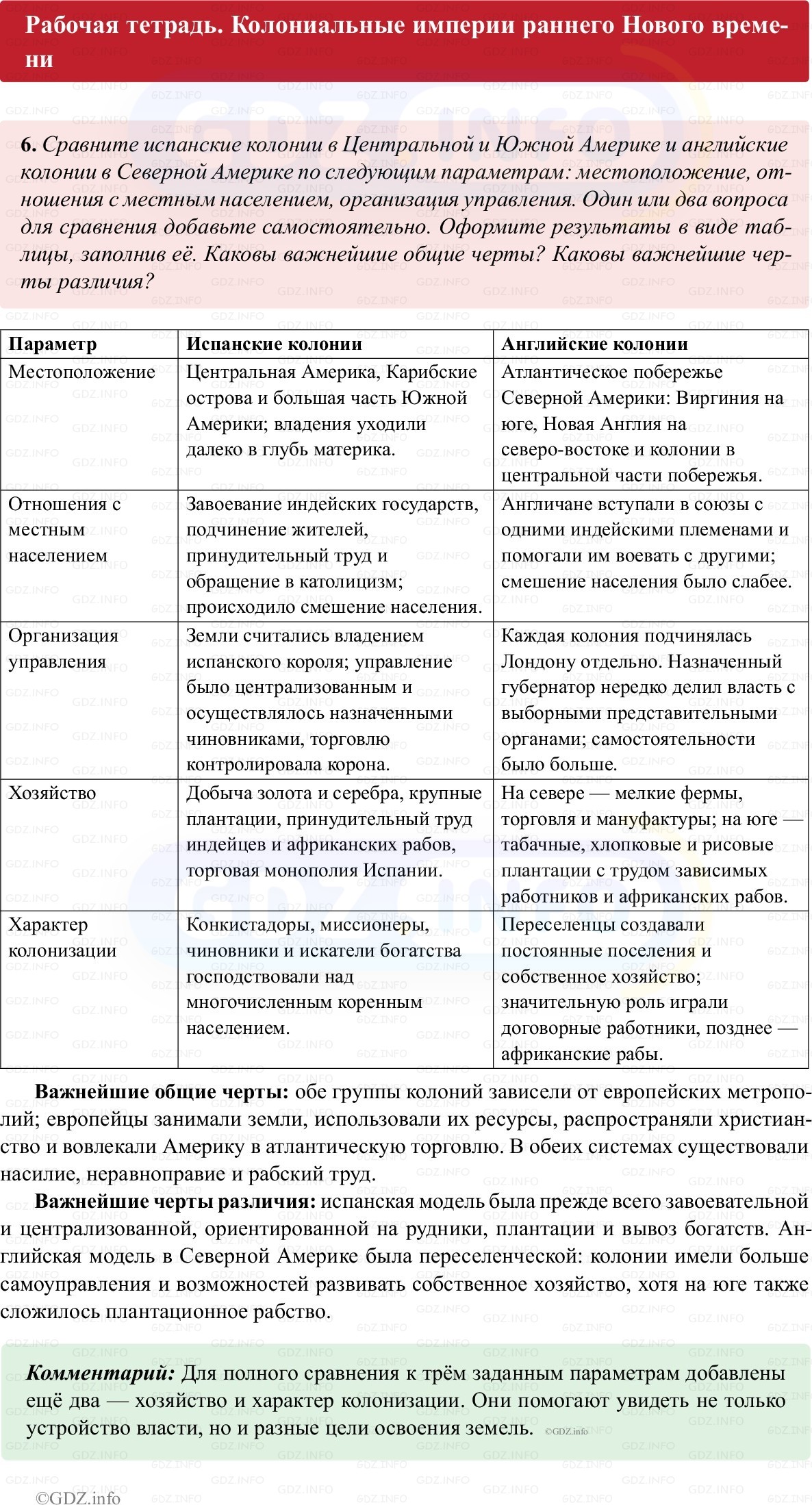 Фото решения 1: Параграф 3, Номер 6 из ГДЗ по истории Нового времени 7 класс: Ведюшкин В.А., Бовыкин Д.Ю. (рабочая тетрадь) 2025г.
