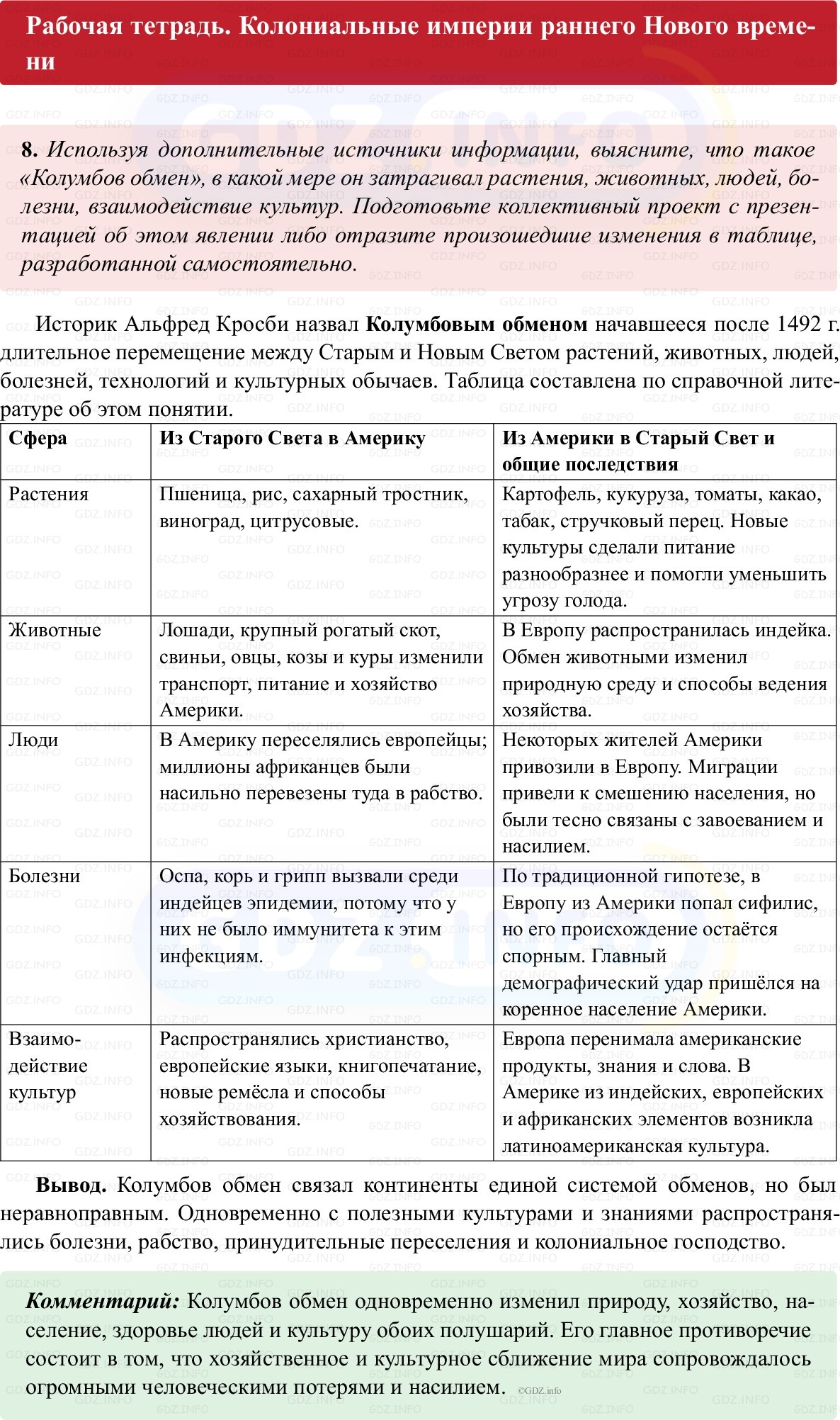 Фото решения 1: Параграф 3, Номер 8 из ГДЗ по истории Нового времени 7 класс: Ведюшкин В.А., Бовыкин Д.Ю. (рабочая тетрадь) 2025г.