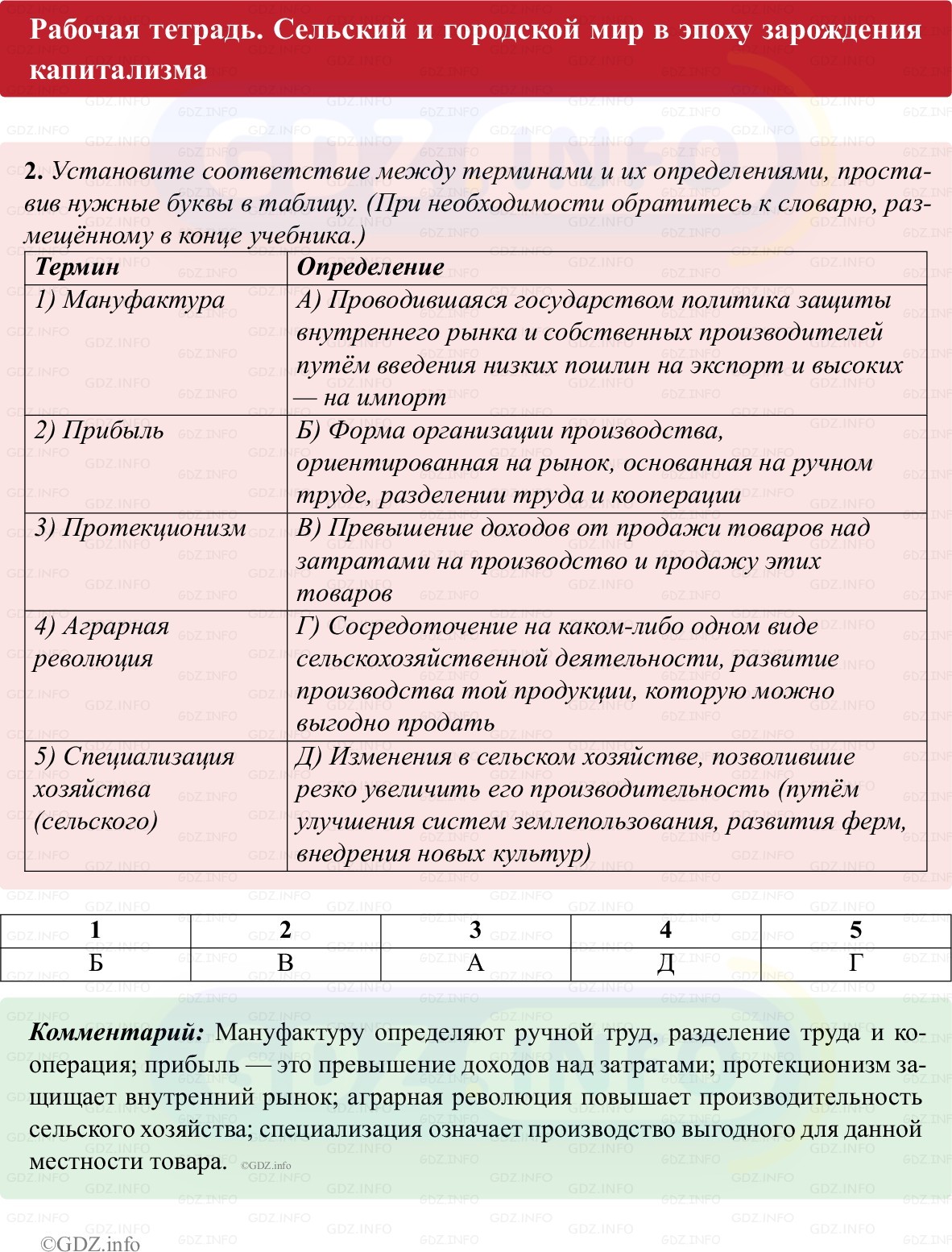 Фото решения 1: Параграф 4, Номер 2 из ГДЗ по истории Нового времени 7 класс: Ведюшкин В.А., Бовыкин Д.Ю. (рабочая тетрадь) 2025г. Фото решения 1: Параграф 4, Номер 2 из ГДЗ по истории Нового времени 7 класс: Ведюшкин В.А., Бовыкин Д.Ю. (рабочая тетрадь) 2025г.