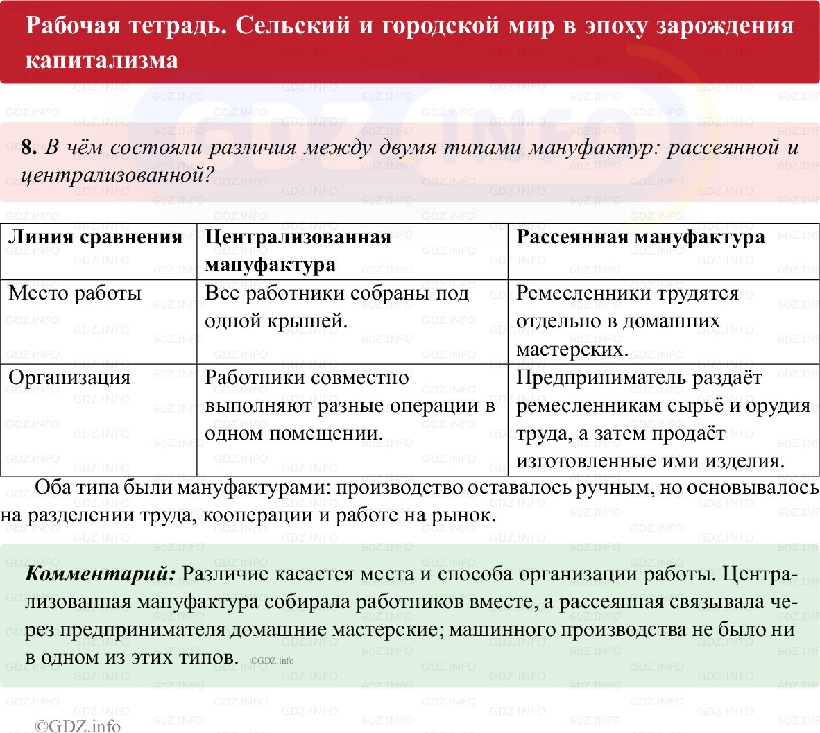 Фото решения 1: Параграф 4, Номер 8 из ГДЗ по истории Нового времени 7 класс: Ведюшкин В.А., Бовыкин Д.Ю. (рабочая тетрадь) 2025г.