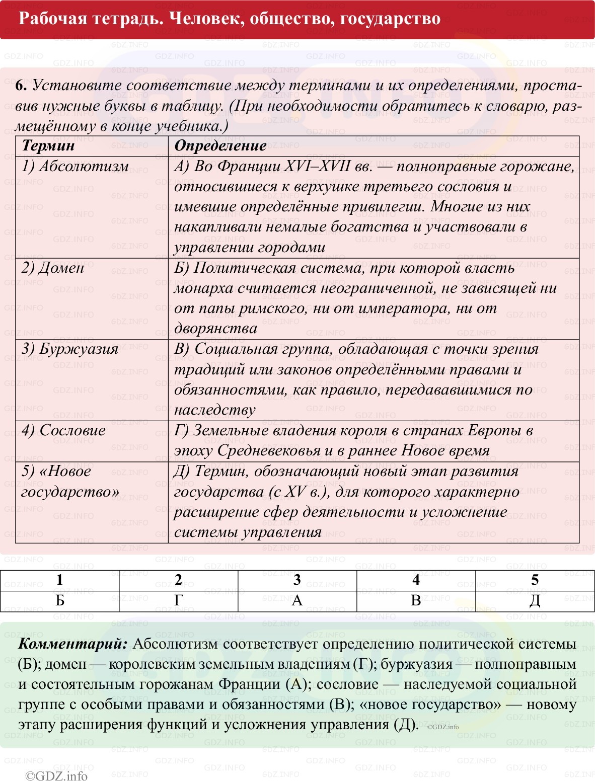 Фото решения 1: Параграф 5, Номер 6 из ГДЗ по истории Нового времени 7 класс: Ведюшкин В.А., Бовыкин Д.Ю. (рабочая тетрадь) 2025г.