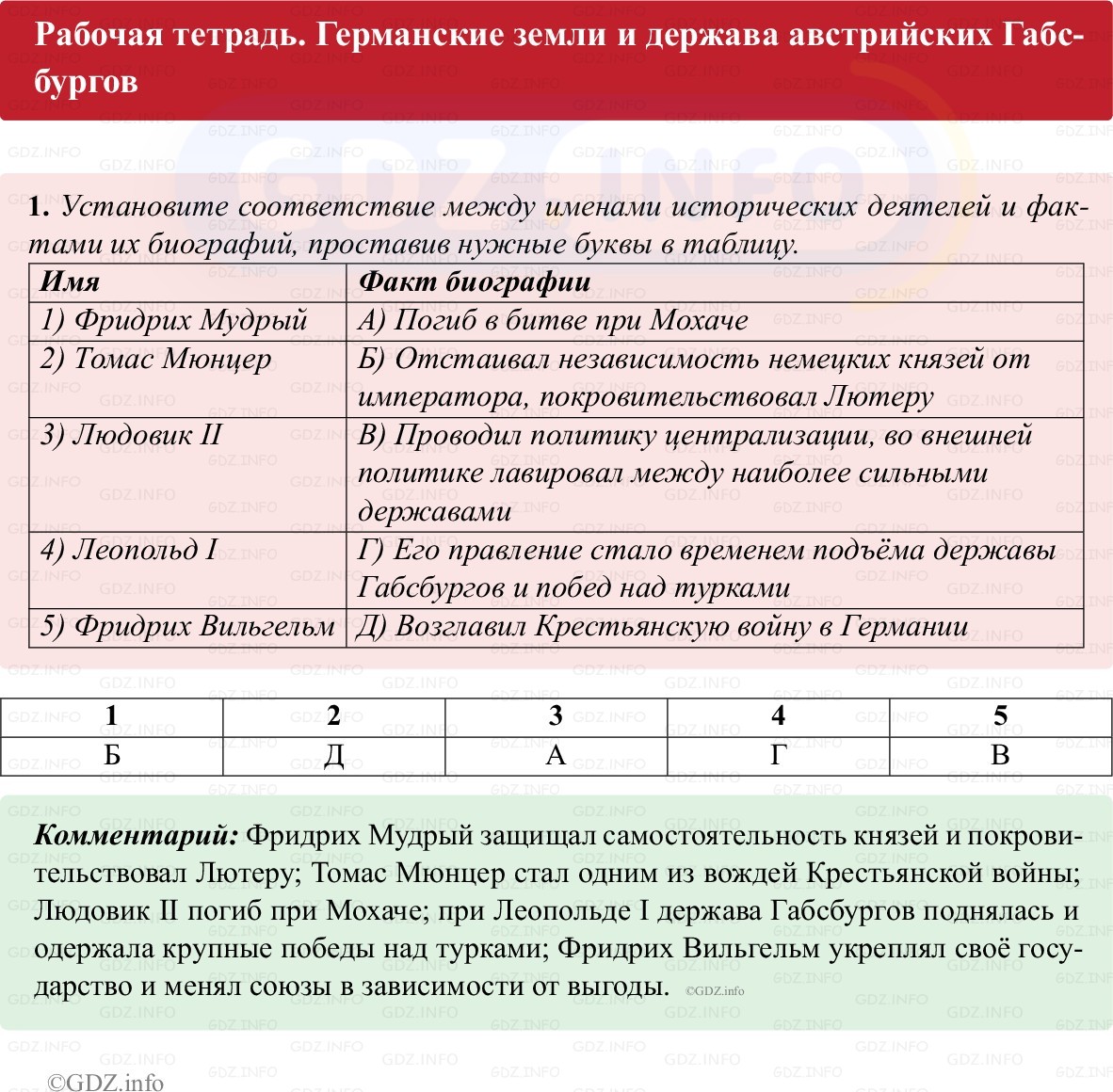 Фото решения 1: Параграф 7, Номер 1 из ГДЗ по истории Нового времени 7 класс: Ведюшкин В.А., Бовыкин Д.Ю. (рабочая тетрадь) 2025г.