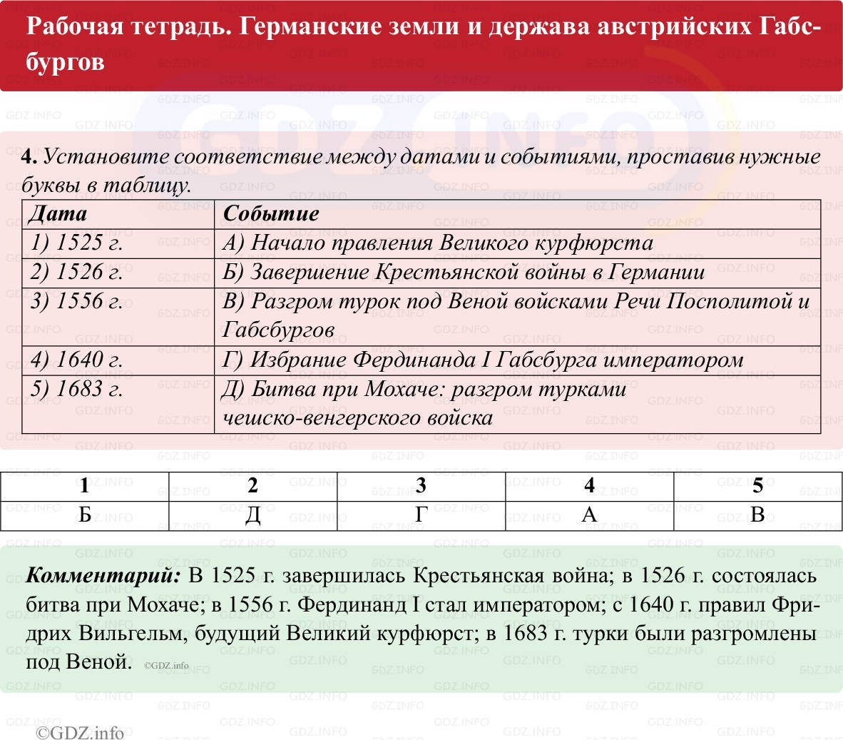 Фото решения 1: Параграф 7, Номер 4 из ГДЗ по истории Нового времени 7 класс: Ведюшкин В.А., Бовыкин Д.Ю. (рабочая тетрадь) 2025г. Фото решения 1: Параграф 7, Номер 4 из ГДЗ по истории Нового времени 7 класс: Ведюшкин В.А., Бовыкин Д.Ю. (рабочая тетрадь) 2025г.