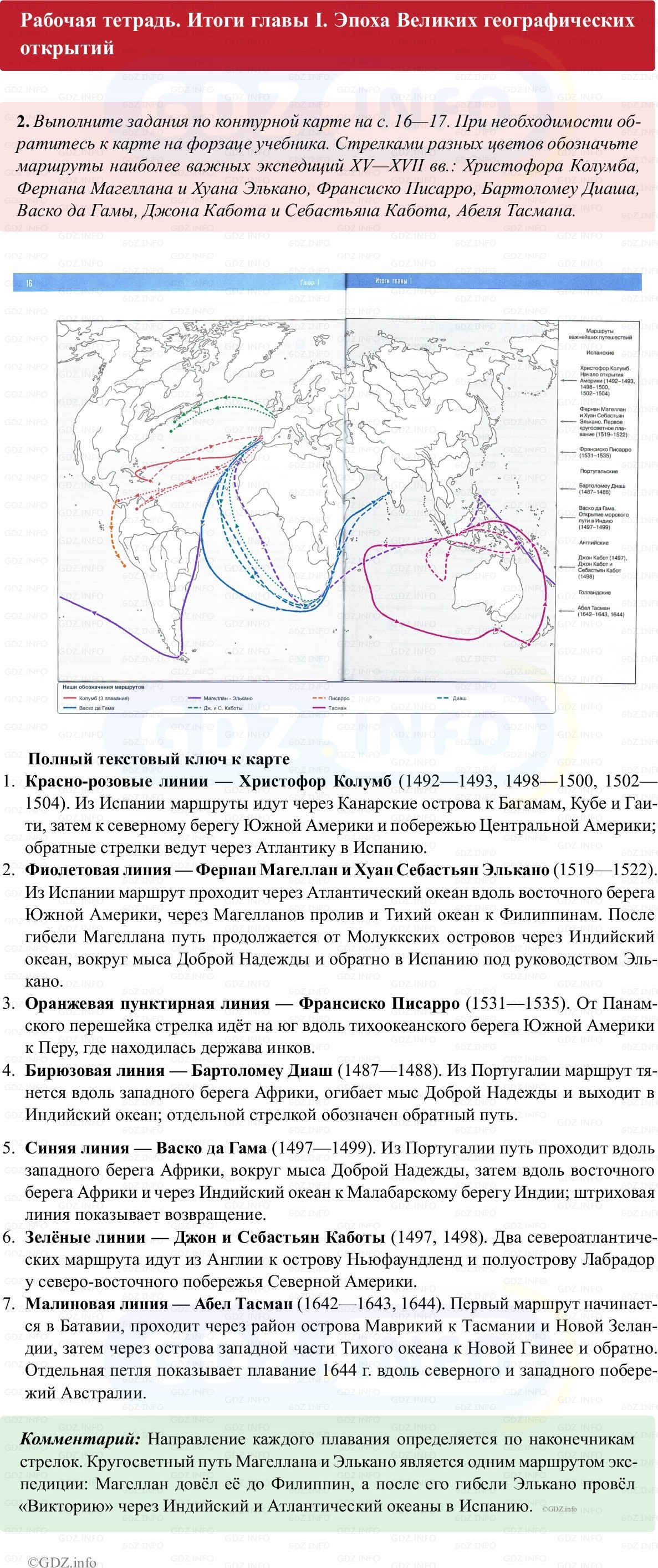 Фото решения 1: Итоги главы 1, Номер 2 из ГДЗ по истории Нового времени 7 класс: Ведюшкин В.А., Бовыкин Д.Ю. (рабочая тетрадь) 2025г. Фото решения 1: Итоги главы 1, Номер 2 из ГДЗ по истории Нового времени 7 класс: Ведюшкин В.А., Бовыкин Д.Ю. (рабочая тетрадь) 2025г.